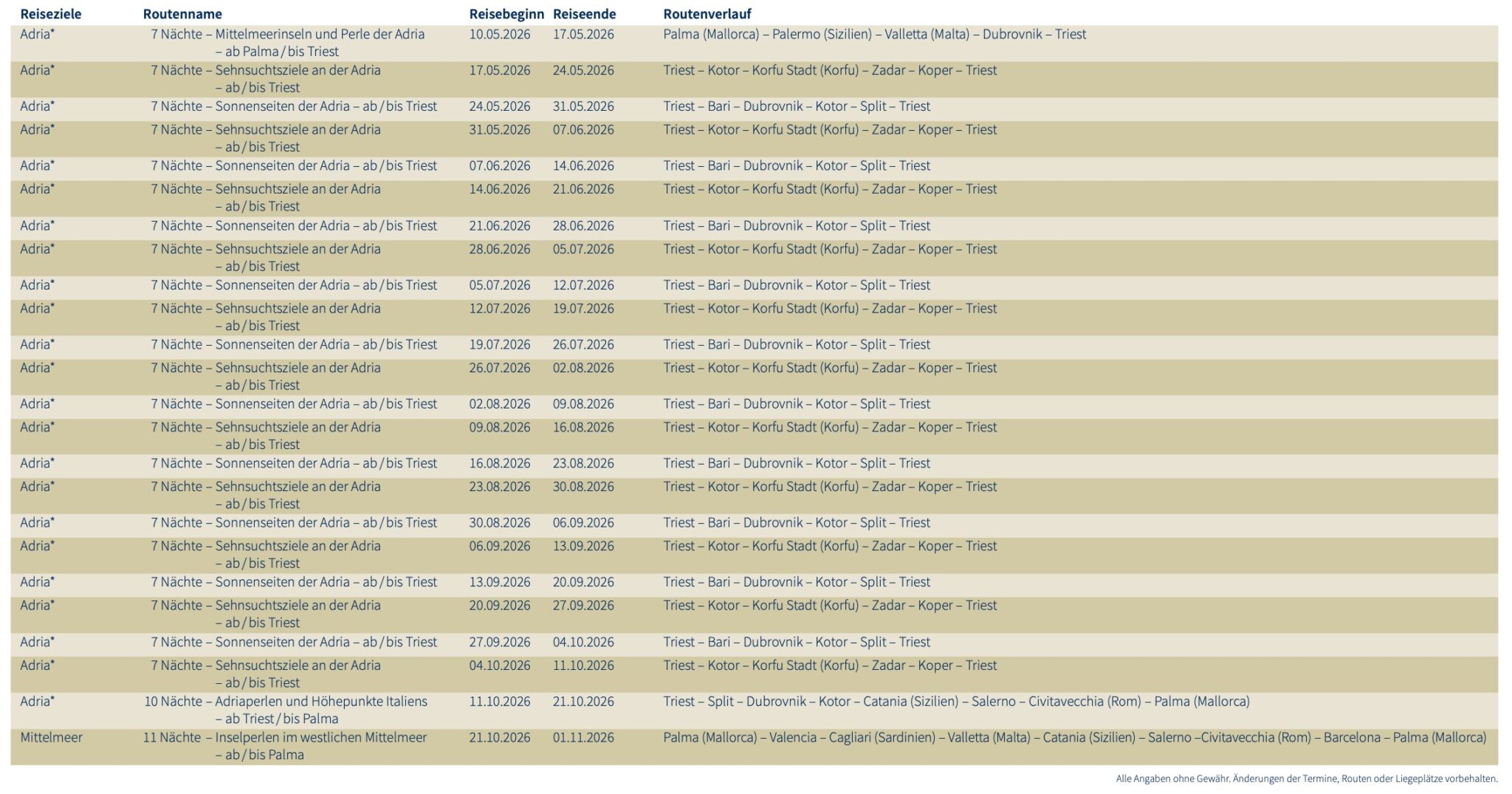 Mein Schiff Katalog 2026 Bestellen Der Neue mein schiff Winter-katalog 2018/2019