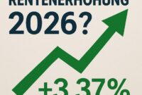 Prognose Rentenerhöhung 2026 Über 10% Mehr Rente Ab 2024? Kommt Diese Krasse rentenerhöhung? Prognose Rentenerhöhung 2026 Über 10% Mehr Rente Ab 2024? Kommt Diese Krasse rentenerhöhung?