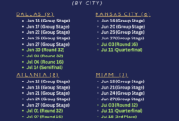 Wm 2026 Spielplan Uhrzeit Deutschland 9 Thoughts On The 2026 World Cup Schedule