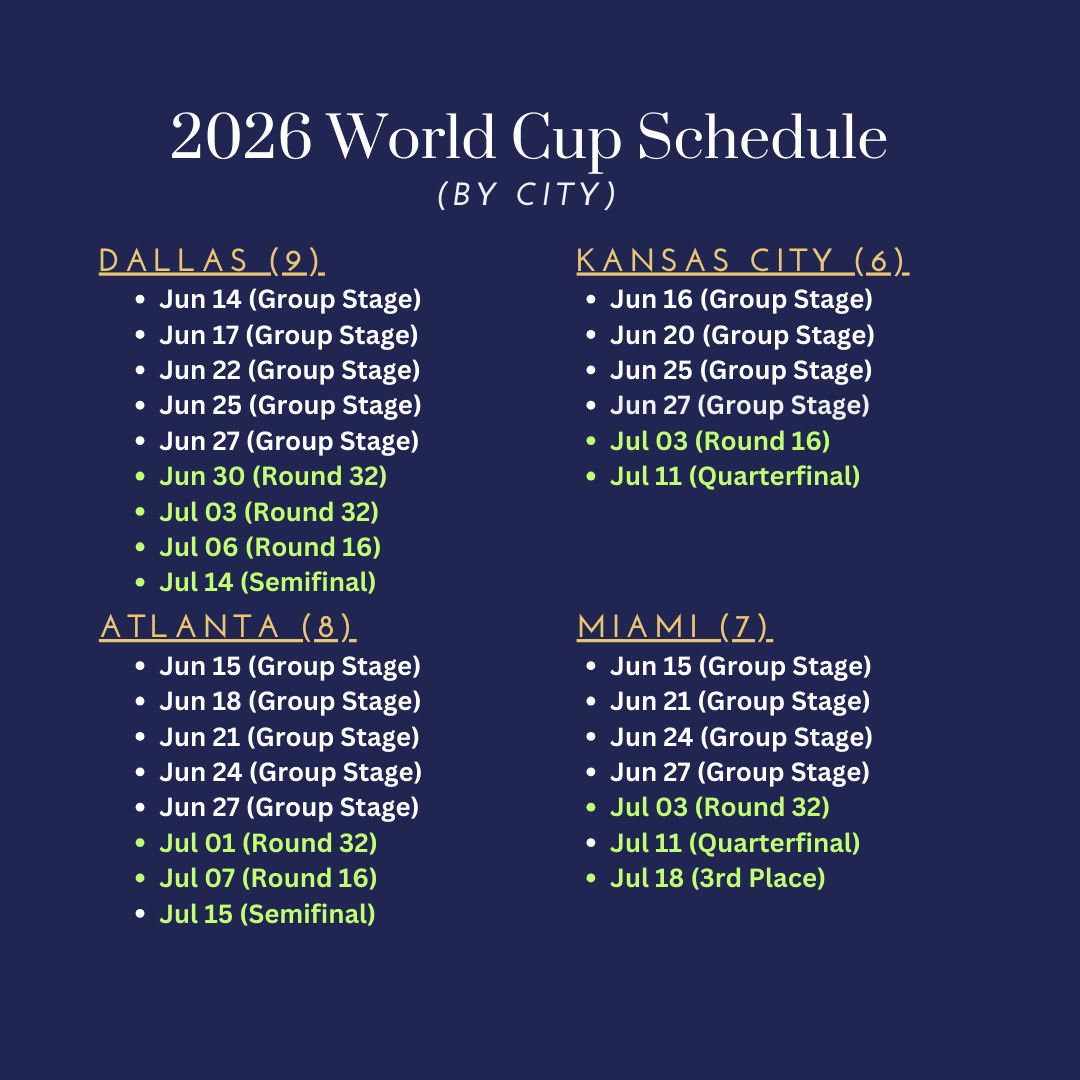 Wm 2026 Spielplan Uhrzeit Deutschland 9 Thoughts On The 2026 World Cup Schedule