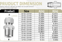 3/8 Inch Galvanized Compression Fitting Pdf galvanized compression fittings Aka Dresser fittings