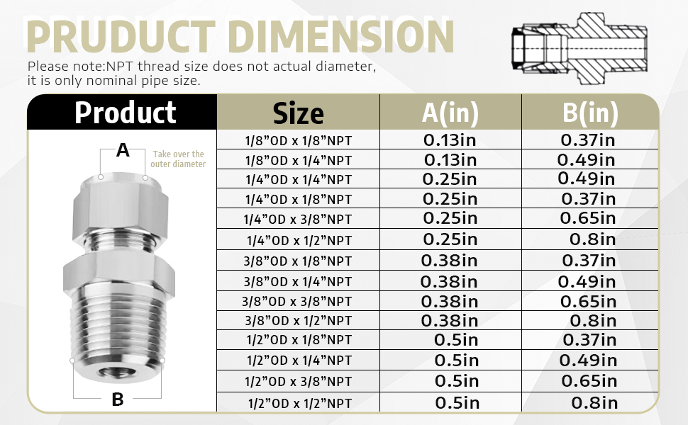  Amazon.com: Pysrych 304 Stainless Steel Compression Fitting 3/8" Tube Motiv 
