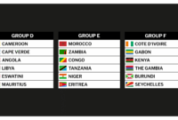 Wm Qualifikation 2026 Concacaf Fifa Announces Canmnt Will Automatically Qualify For 2026 World Cup, 4
