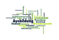 Ausbildung 2026 Wann Bewerben Bamberg: Bosch Gibt Mädchen Einblicke In Technische Berufe