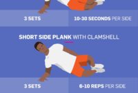 Ab Wann Kann Man Flüge Für Sommer 2026 Buchen Printable Exercises For Abs