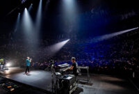 Bts Konzerte 2026 bts Concert 2024 California: An Unforgettable Experience Awaited