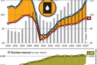 Rentensteigerung 2026 Tahun 2026 Akan Menjadi Titik Balik Bisnis Gedung Perkantoran Rentensteigerung 2026 Tahun 2026 Akan Menjadi Titik Balik Bisnis Gedung Perkantoran