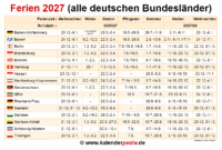 Ferien Vergleich Bundesländer 2026 Ferien 2027 In Deutschland (alle Bundesländer)