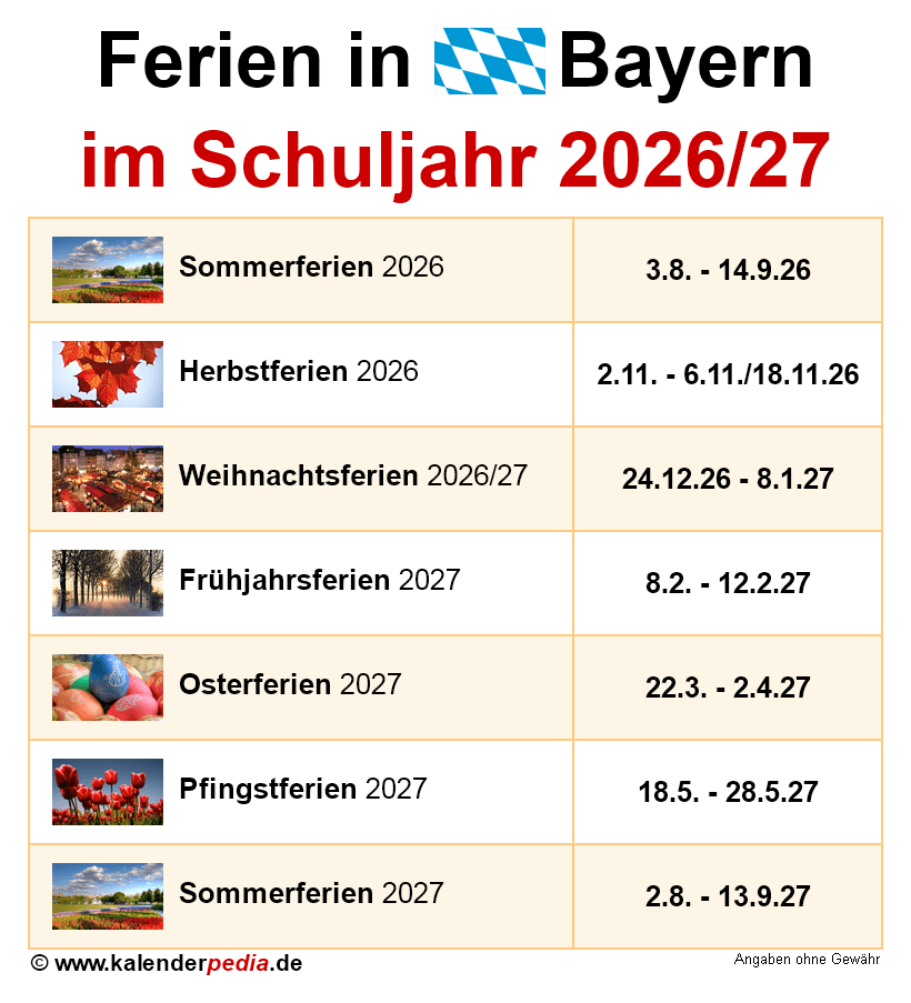 Wann Sind Keine Ferien In Deutschland 2026 Ferien Berlin 2026