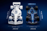 Formel 1 Spa 2026 Explained: The 2026 Engine Regulations Set To Seriously Shake Up Formel 1 Spa 2026 Explained: The 2026 Engine Regulations Set To Seriously Shake Up