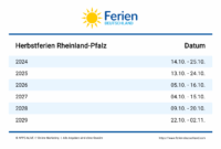 Ferienkalender 2026 Rlp Kalender Nrw 2026: Feiertage + Ferien