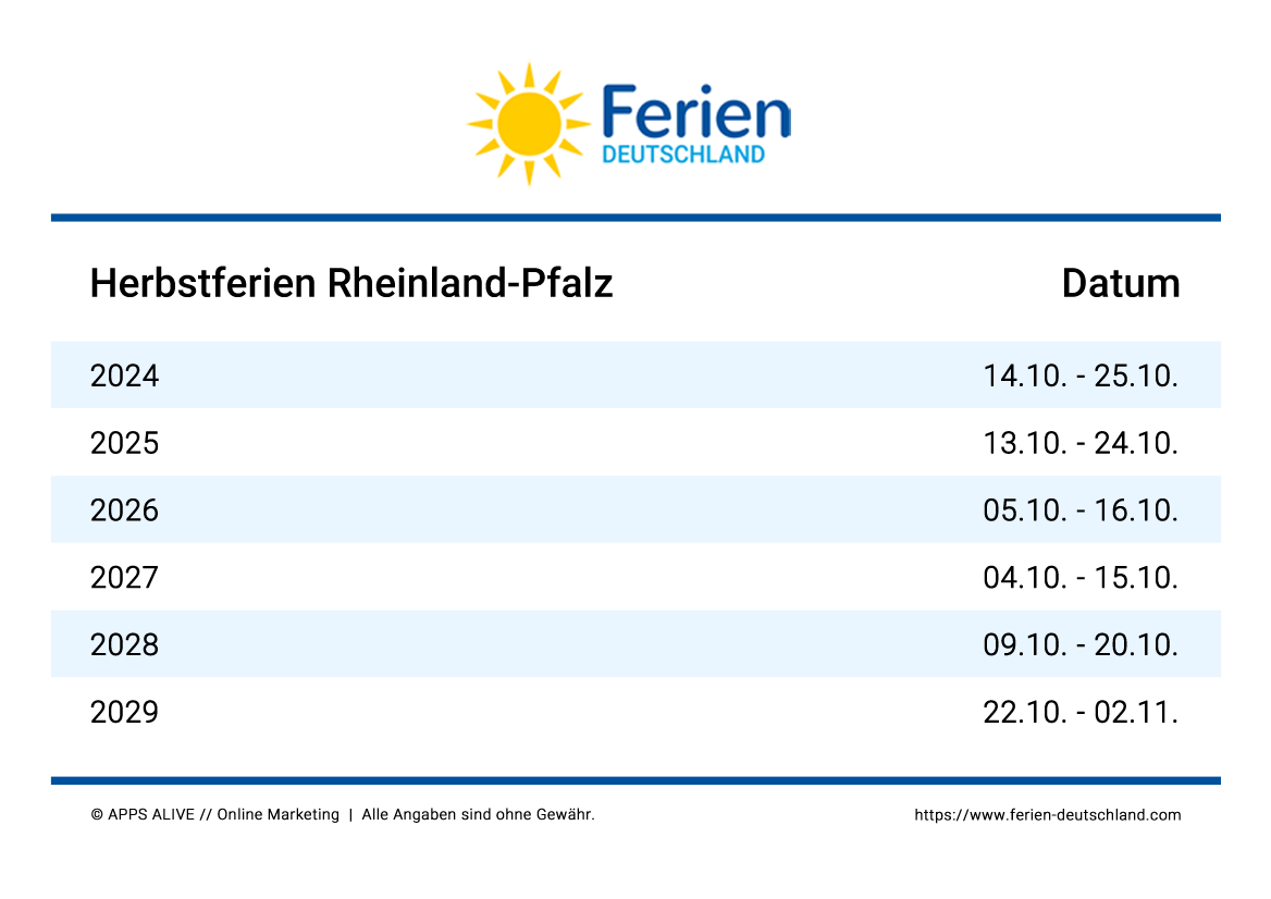 Ferienkalender 2026 Rlp Kalender Nrw 2026: Feiertage + Ferien