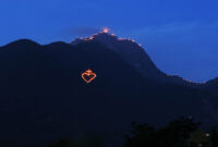 Herz Jesu Feuer 2026 herz jesu feuer 2023