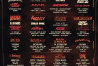 Wann Ist Wacken 2026 Unveiling The wacken Open Air 2026 Lineup: Prepare For An Epic Music …