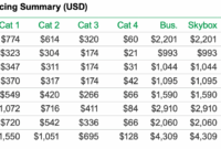 Wm 2026 Tickets Preise World Cup 2026