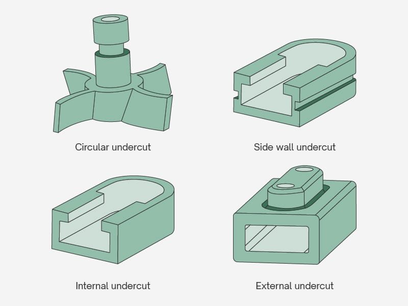 Significado Da Bandeira Da Noruega – The ultimate guide to custom molded plastics -topworks plastic molding