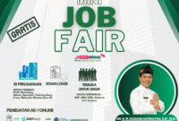 Minijob Ab 2026 Lapangan Usaha Cakupan Se2026 (kategori B) Dalam Sensus Ekonomi 2026