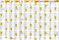 Großveranstaltungen 2026 Deutschland Ereignisse 2020 In Deutschland: Die Großen Events