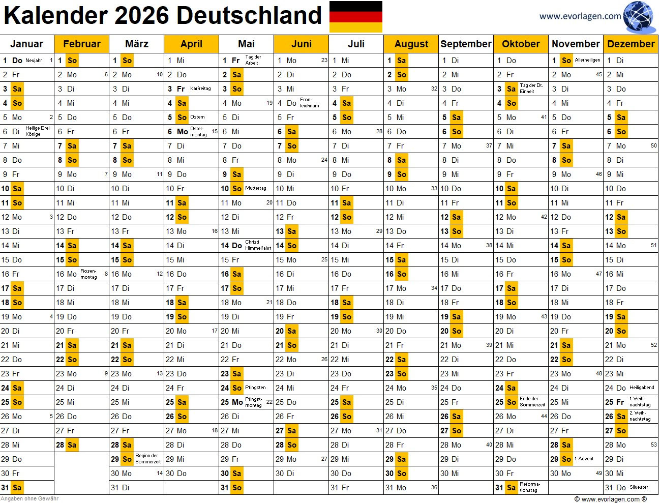 Großveranstaltungen 2026 Deutschland Ereignisse 2020 In Deutschland: Die Großen Events