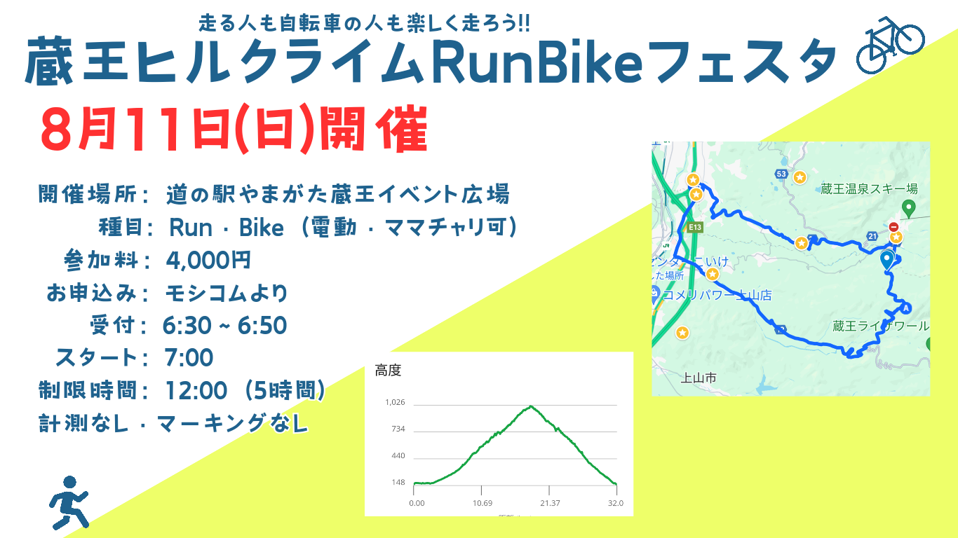 1998 World Cup Winner – 第1回蔵王ヒルクライムrunbike32km