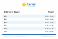 Wann Sind Die Osterferien 2026 osterferien 2028 In Deutschland (alle Bundesländer) Wann Sind Die Osterferien 2026 osterferien 2028 In Deutschland (alle Bundesländer)