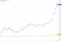 Rheinmetall Kgv 2026 rheinmetall Vehicles At Eurosatory 2024 : R/tankporn Rheinmetall Kgv 2026 rheinmetall Vehicles At Eurosatory 2024 : R/tankporn