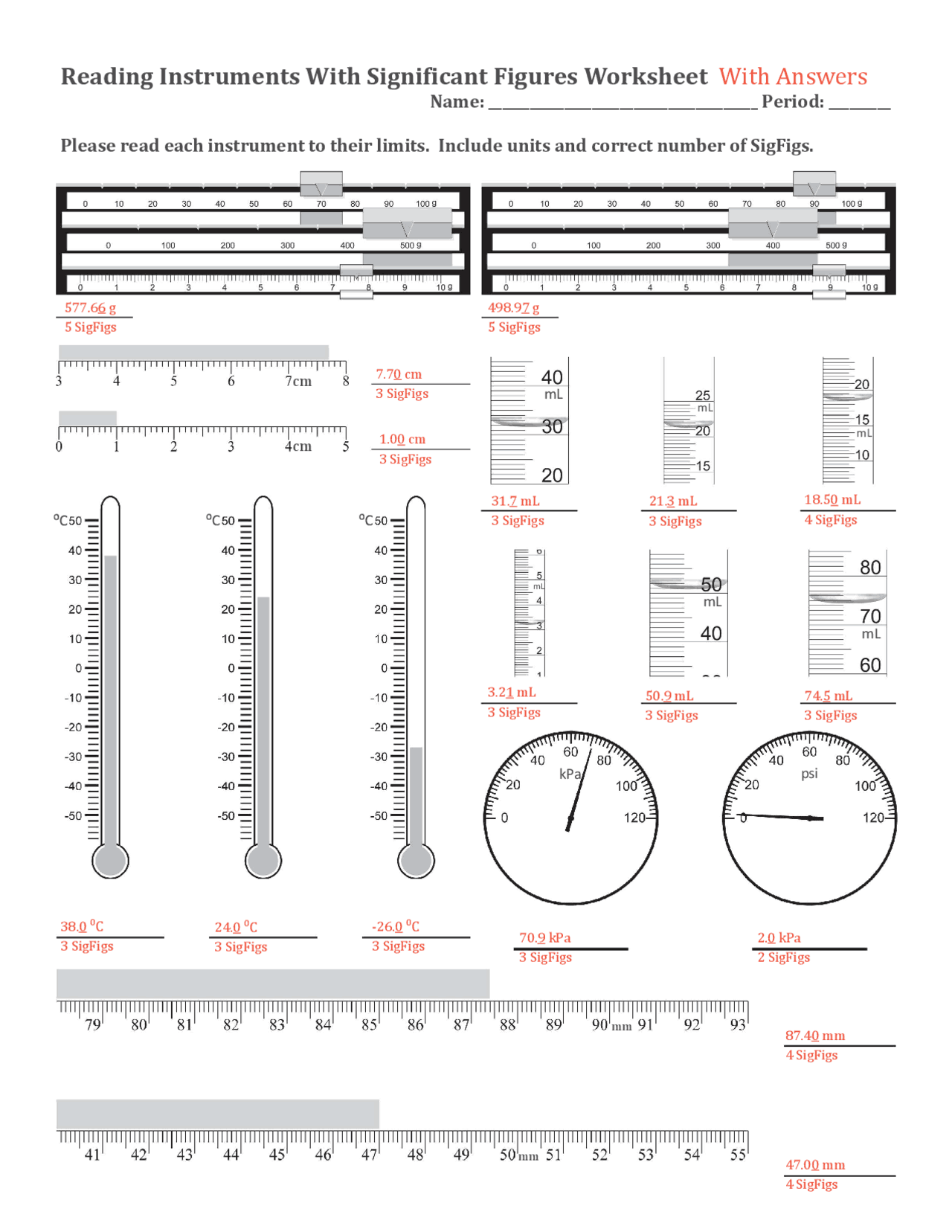 Easy Travel Learning Worksheet Simple In Austria Reading Instruments With Significant Figures Worksheet With