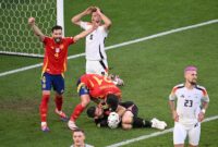 Fußball Em Männer 2026 em 2024 Ball: Fußballliebe Von Adidas » Dfb-team