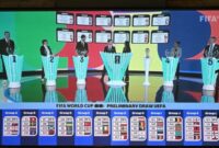 Wm 2026 Qualifikation Spiele 2026 World Cup Qualifiers: Ghana Faces Mali, Comoros, Others In Group I