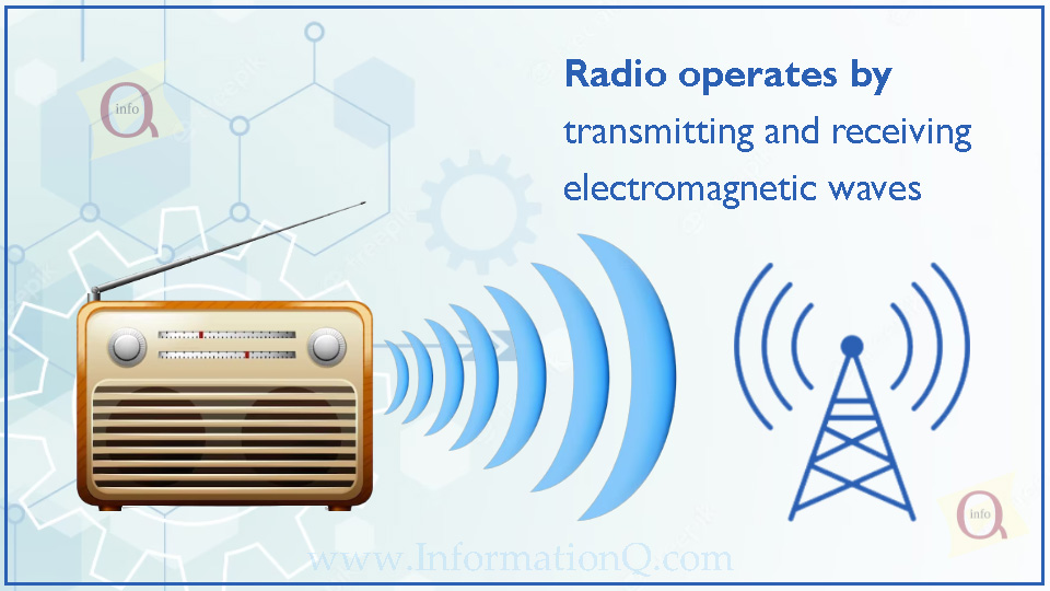  Who Invented, History And How Does Radio Work? 