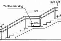 Add 2nd Grade Money Worksheets Accessibility Design Manual : 2-architechture : 4-stairs Add 2nd Grade Money Worksheets Accessibility Design Manual : 2-architechture : 4-stairs