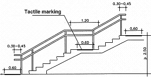 Add 2nd Grade Money Worksheets Accessibility Design Manual : 2-architechture : 4-stairs