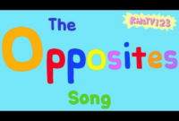 Copyright Notice Pdf Opposites Song