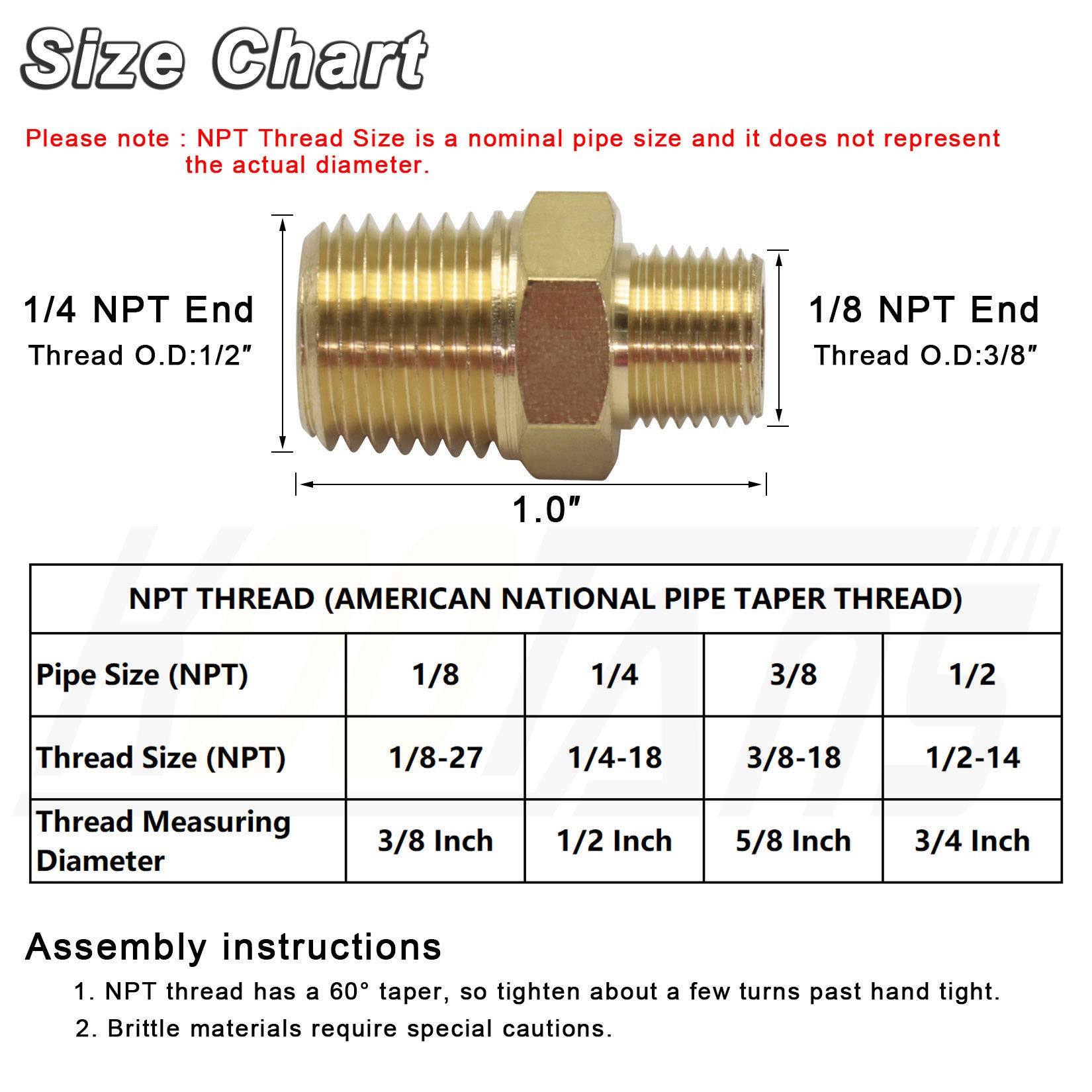  What Is 3/8 Npt Thread at Caroline Patton blog Motiv 
