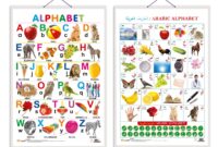 Abc Tracing Paper Abcd Imagem