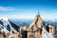 Printable Preschool Activity Calendar Things To See And Do In Chamonix-mont-blanc
