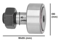 1/4 Inch Aluminum Cam Follower Bearing Part Number Krv22pp Skf cam follower bearing