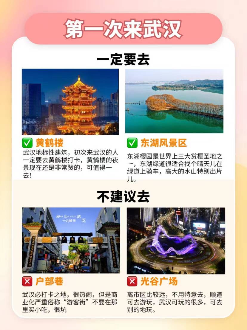 Farm Theme Preschool Crafts 武汉旅游攻略-搜狐大视野-搜狐新闻