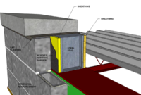 Letter A Phonics Activities Structural Support For Free-standing Walls, Studco Australia Croydon …