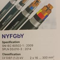  Jual Kabel Nyfgby 4X10 Terbaik - Harga Murah Agustus 2025 & Cicil 0% Illustration 