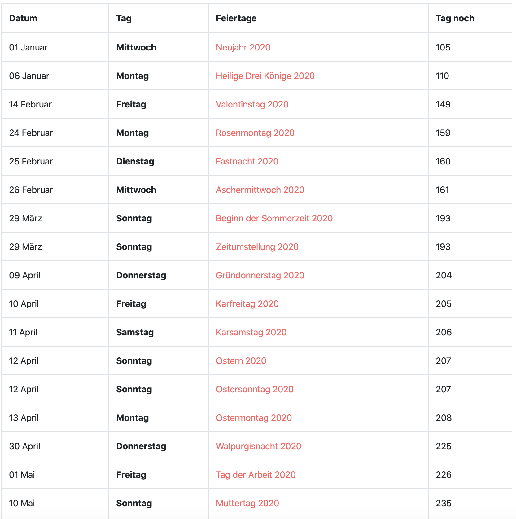  Foto zu Liste der Feiertage 2026 (Deutschland) - Dream Kalender 
