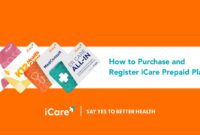 Letter Practice Kindergarten Worksheets Pdf How To Purchase And Register Icare Prepaid Plans Letter Practice Kindergarten Worksheets Pdf How To Purchase And Register Icare Prepaid Plans