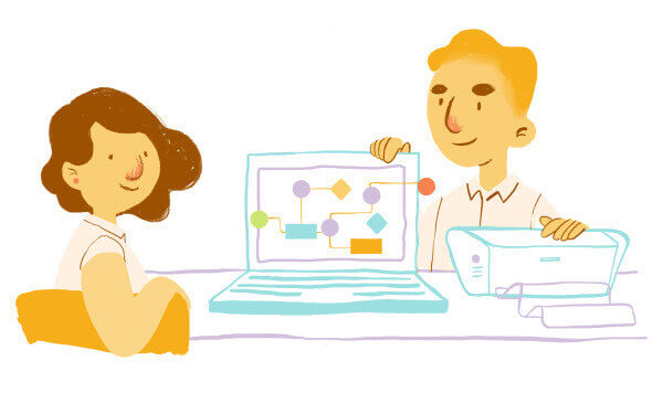  Complete Workflow Automation Software on the Cloud Motiv 