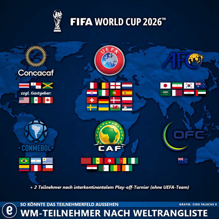 Eudi Wallet 2026 Webinar Analysis: Demystifying The Eudi Wallet Architecture Reference