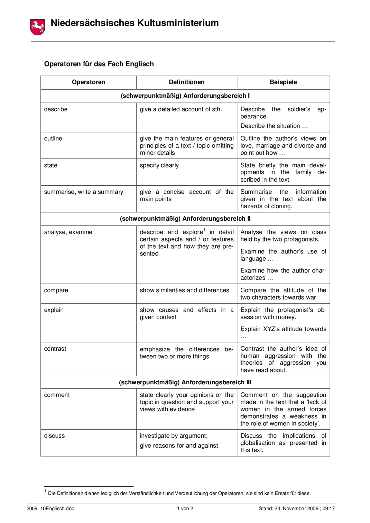 1 Mai 2026 Welcher Tag Svg > 7 number Seven
