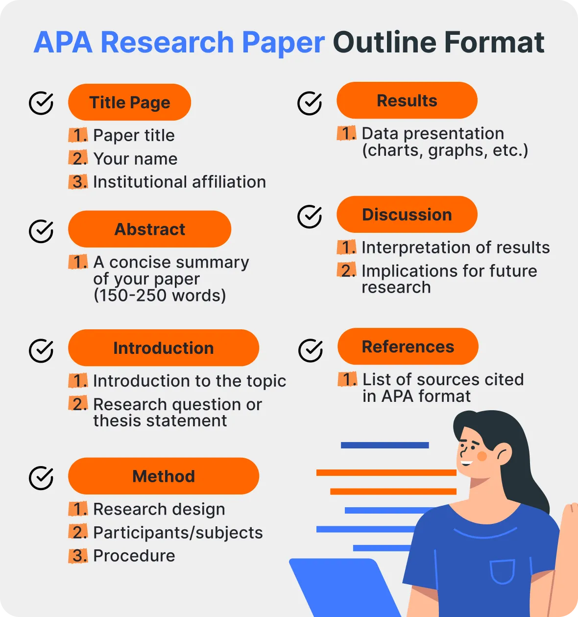 Foto zu APA Research Paper Outline: Step-by-Step Formatting Guide 