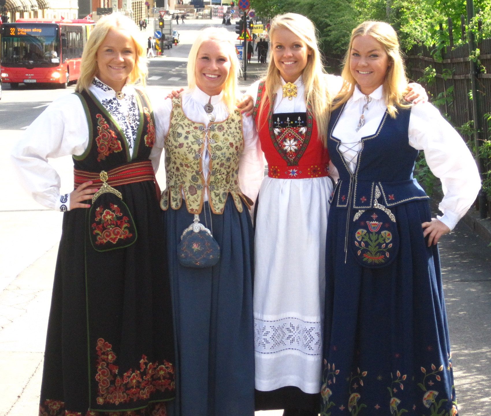  Norwegian People Characteristics 