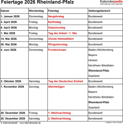 Feiertage Rheinland-Pfalz 2026 - Kalenderpedia Illustration 