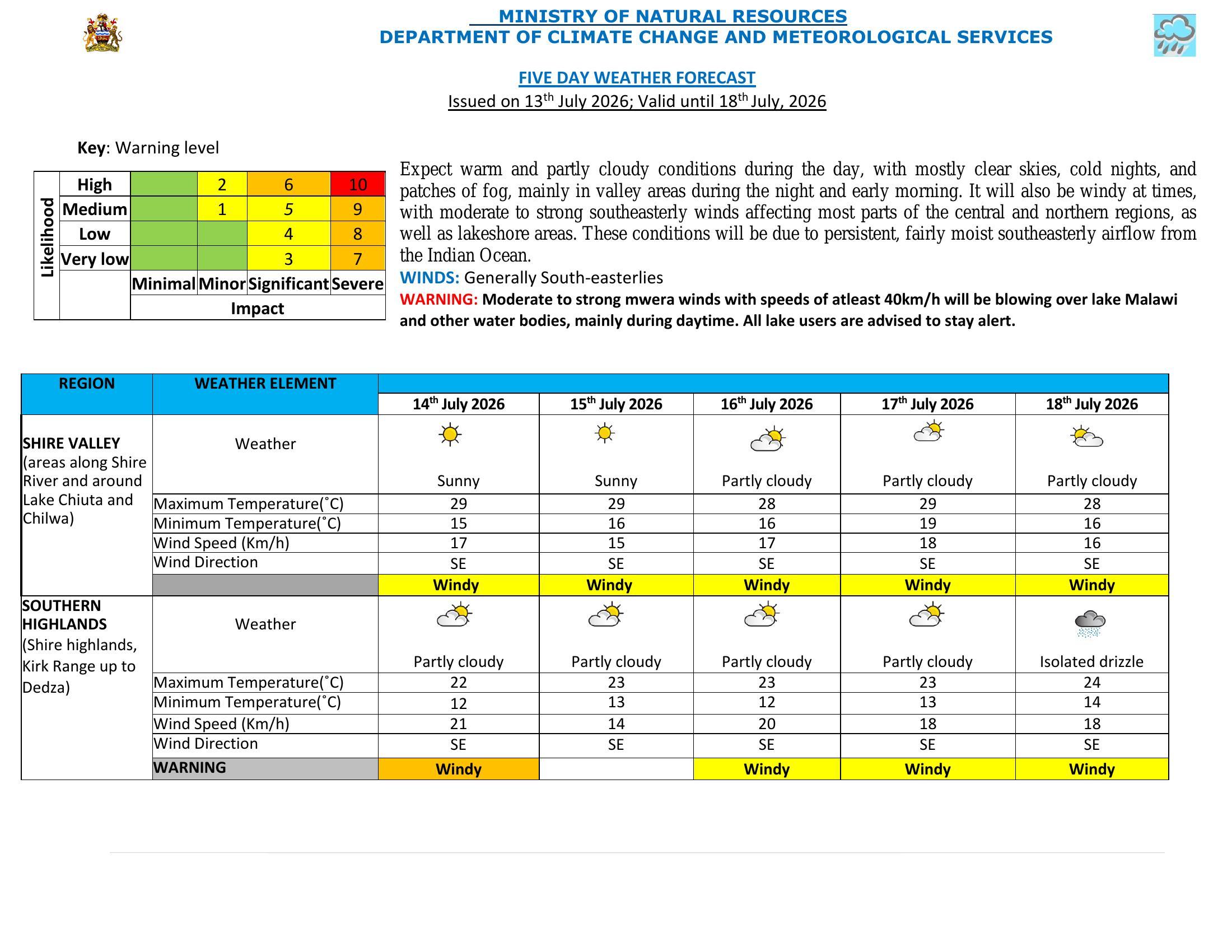 Five Day Weather 13 July 2026 Bildidee 