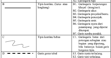  Mechanical Engineering 